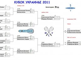 pro 1-4